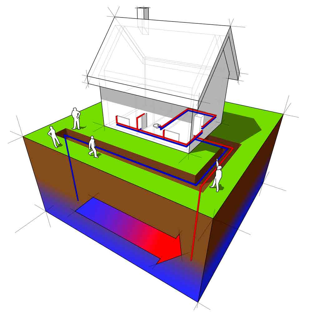 seattle-heating-energy-efficient-features-of-a-heat-pump